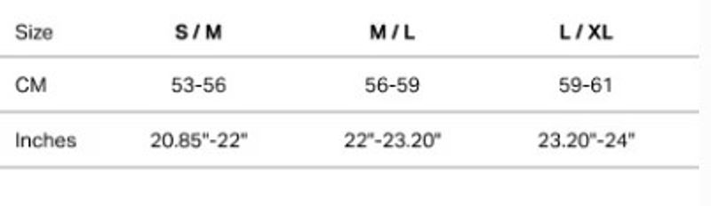 Fluxer Mips Hjelm Matte Black